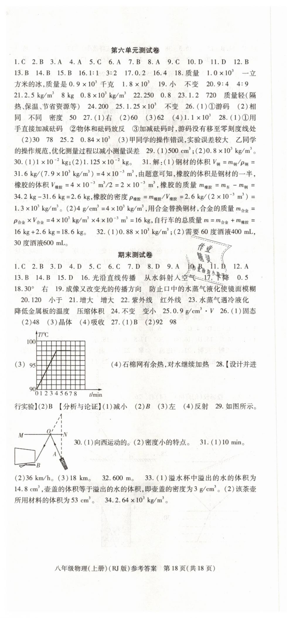 2018年課時(shí)精練八年級(jí)物理上冊(cè)人教版 第18頁