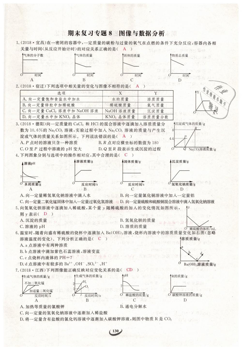 2019年思維新觀察九年級化學下冊人教版 第130頁