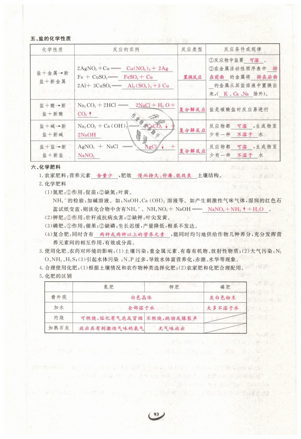 2019年思維新觀察九年級化學(xué)下冊人教版 第93頁