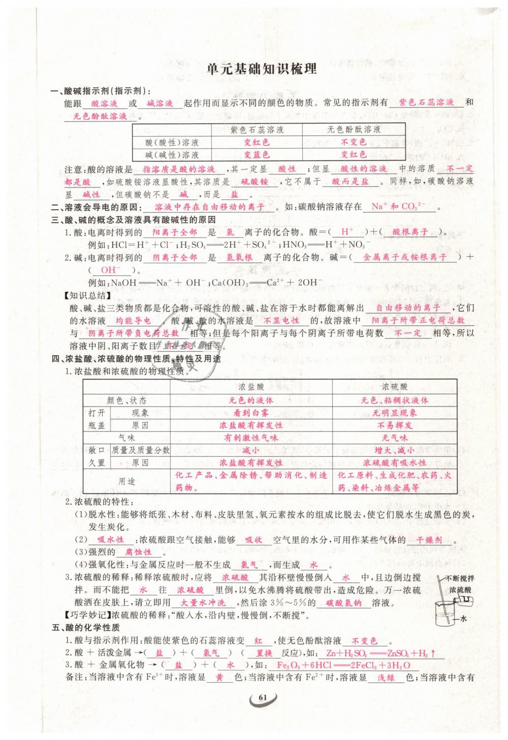 2019年思維新觀察九年級(jí)化學(xué)下冊(cè)人教版 第61頁(yè)