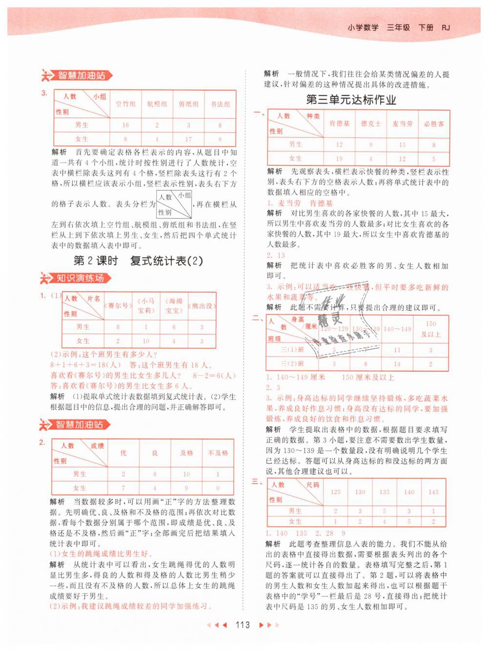 2019年53天天練小學(xué)數(shù)學(xué)三年級下冊人教版 第13頁