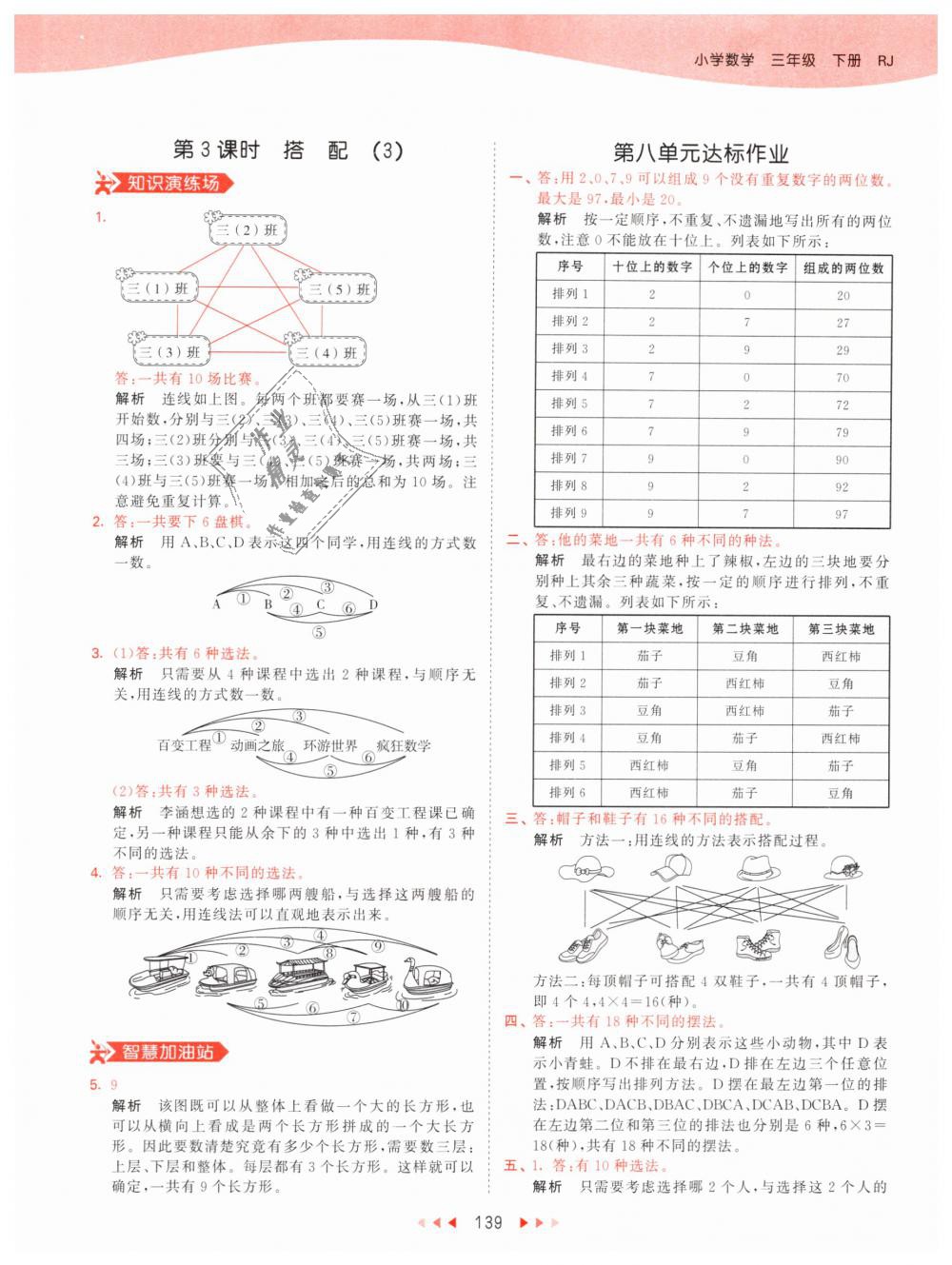 2019年53天天練小學(xué)數(shù)學(xué)三年級下冊人教版 第39頁