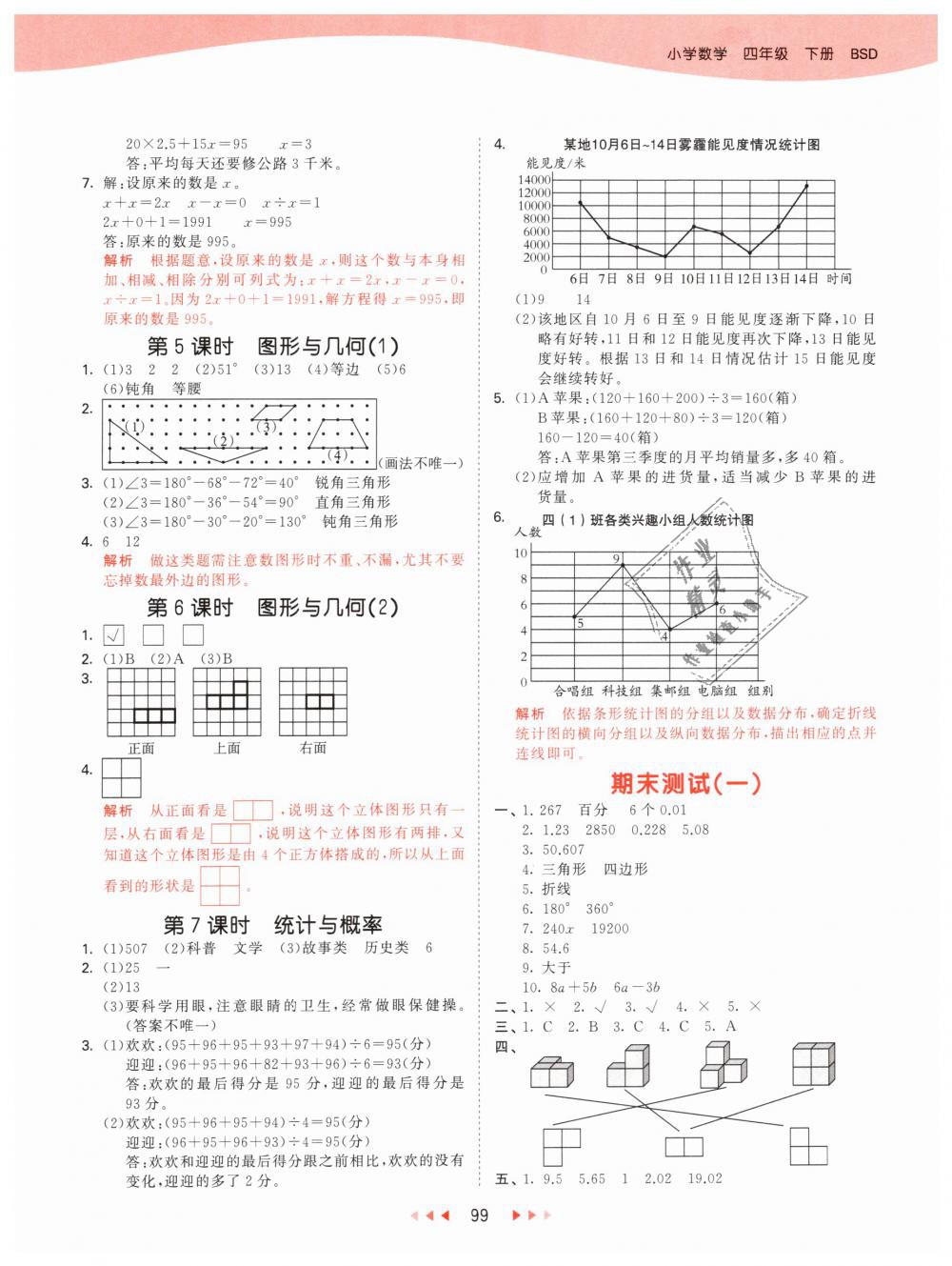 2019年53天天練小學(xué)數(shù)學(xué)四年級下冊北師大版 第15頁