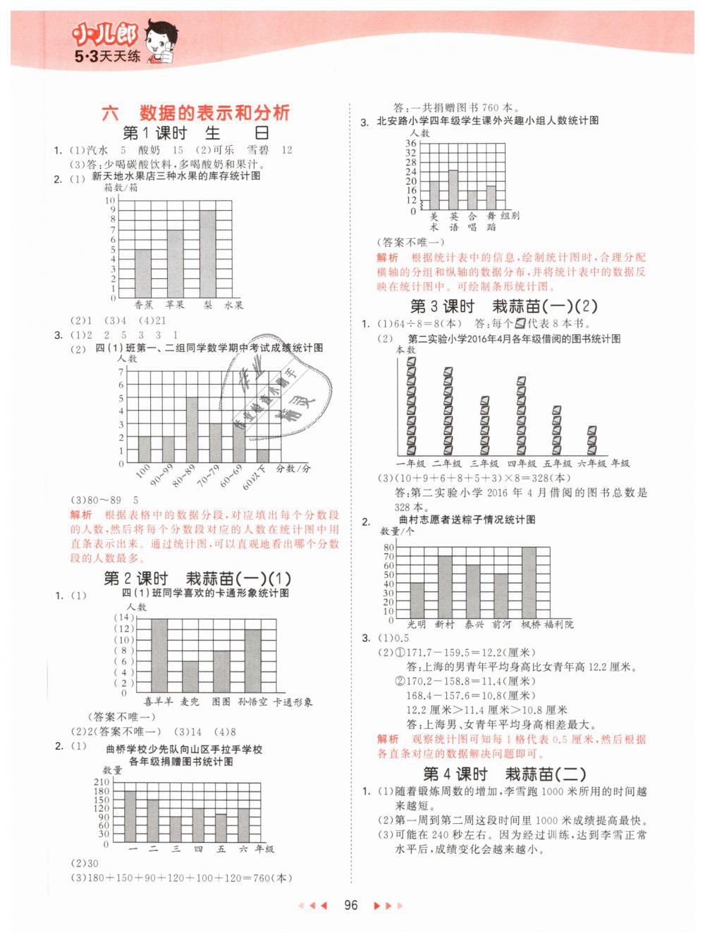 2019年53天天練小學(xué)數(shù)學(xué)四年級下冊北師大版 第12頁