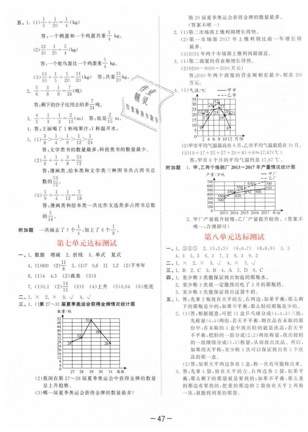 2019年53天天練小學(xué)數(shù)學(xué)五年級(jí)下冊(cè)人教版 第51頁