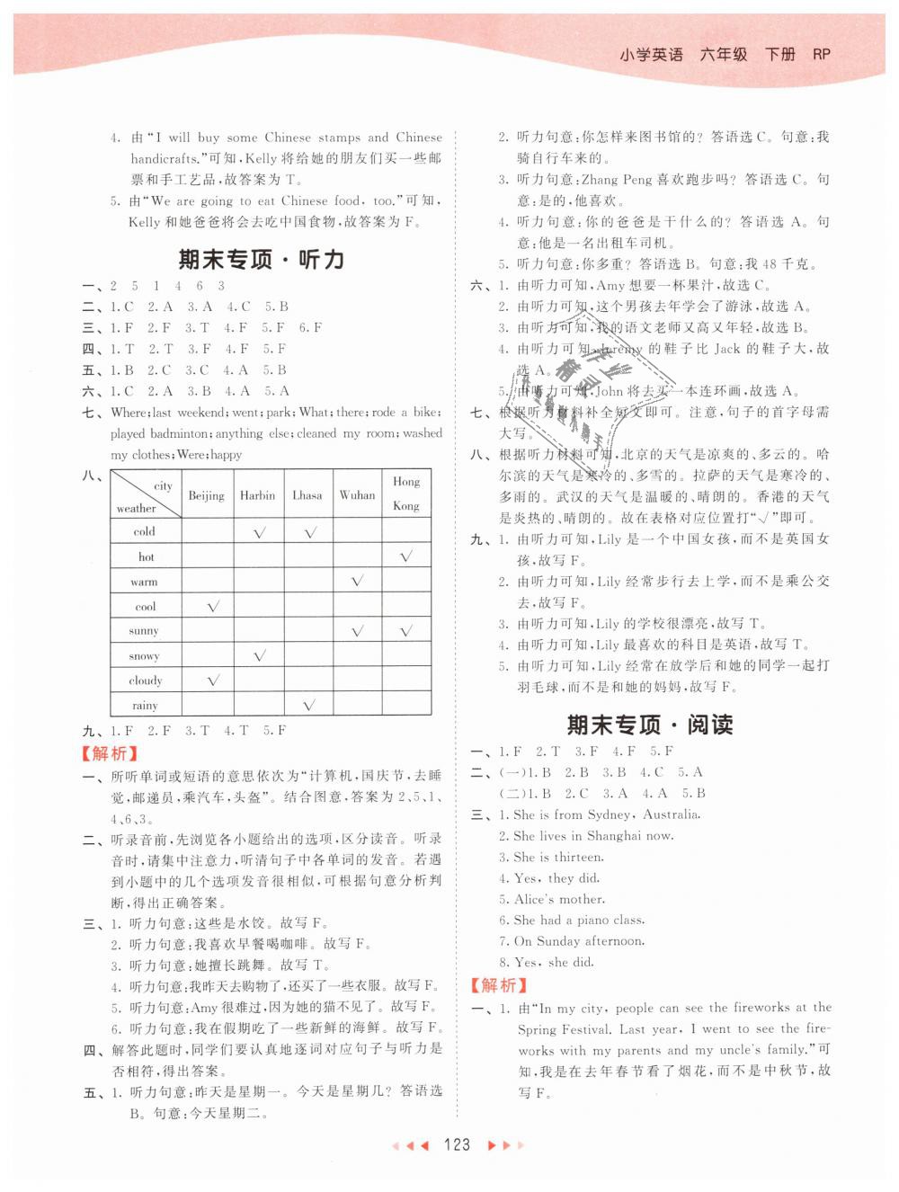 2019年53天天练小学英语六年级下册人教PEP版 第39页