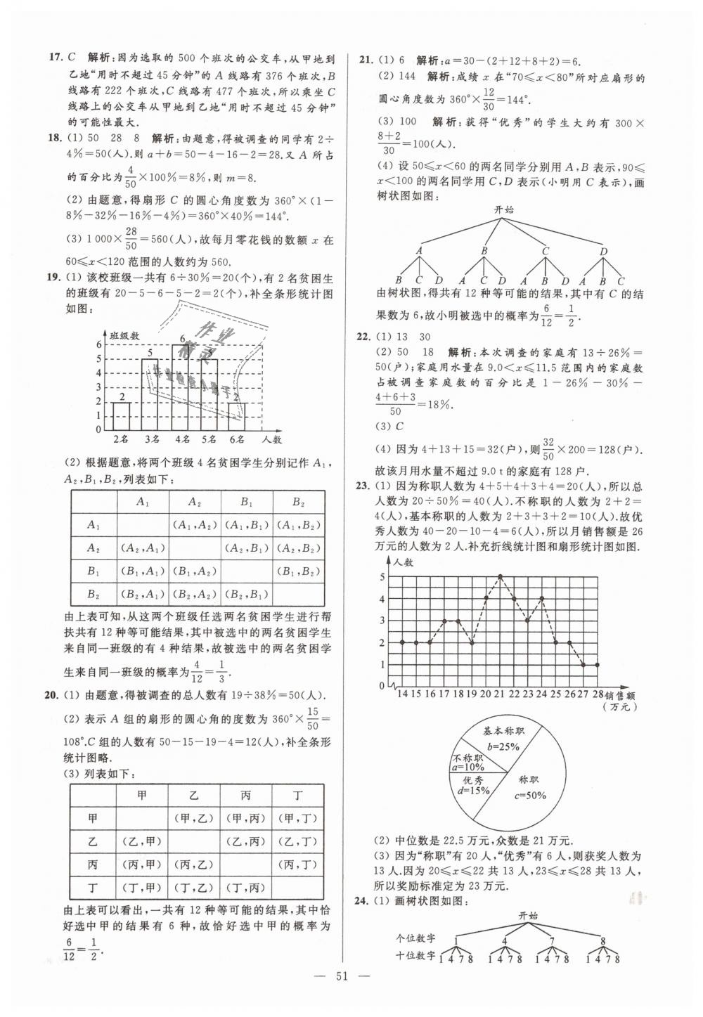 2019年亮點給力大試卷九年級數(shù)學下冊江蘇版 第51頁