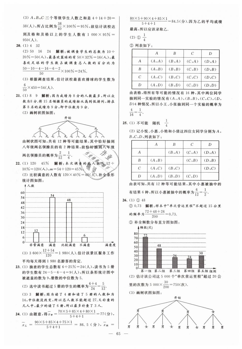 2019年亮點(diǎn)給力大試卷九年級(jí)數(shù)學(xué)下冊(cè)江蘇版 第65頁(yè)