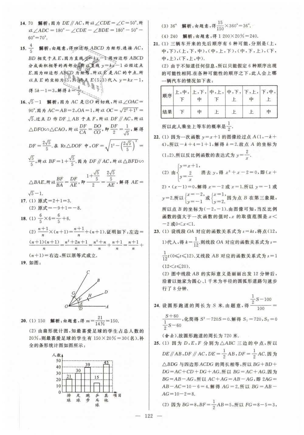 2019年亮點給力大試卷九年級數(shù)學下冊江蘇版 第122頁