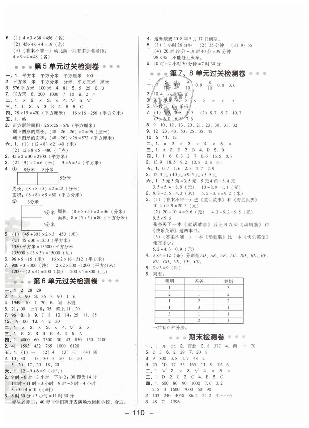 2019年綜合應(yīng)用創(chuàng)新題典中點(diǎn)三年級(jí)數(shù)學(xué)下冊(cè)人教版 第2頁(yè)