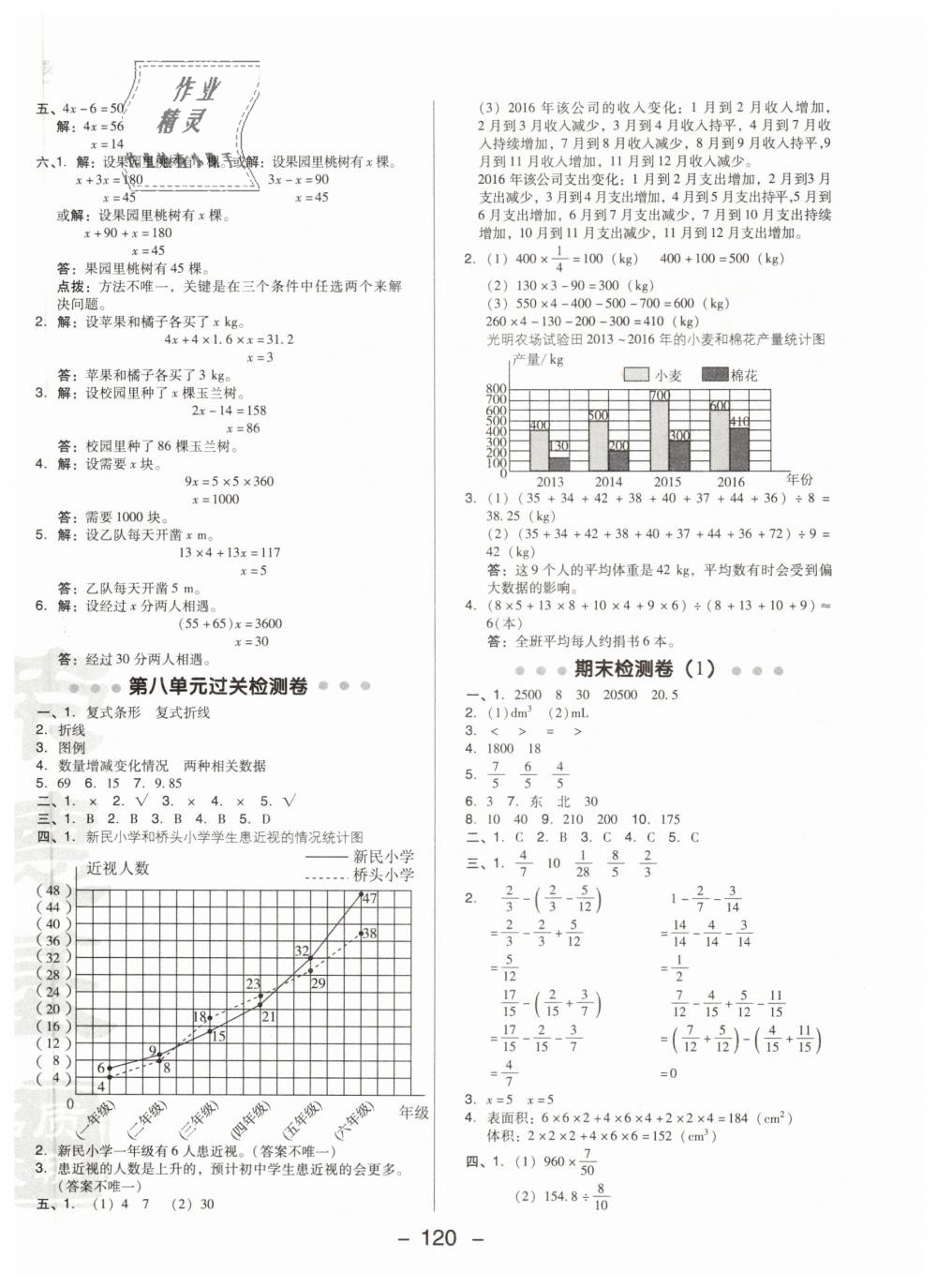 2019年綜合應(yīng)用創(chuàng)新題典中點(diǎn)五年級(jí)數(shù)學(xué)下冊(cè)北師大版 第4頁