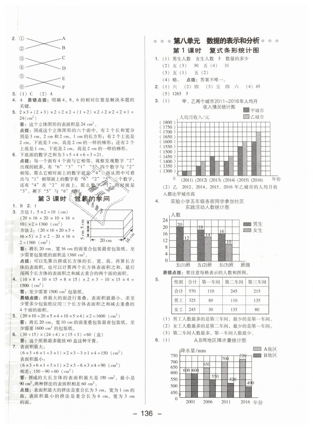 2019年綜合應(yīng)用創(chuàng)新題典中點(diǎn)五年級(jí)數(shù)學(xué)下冊(cè)北師大版 第20頁(yè)