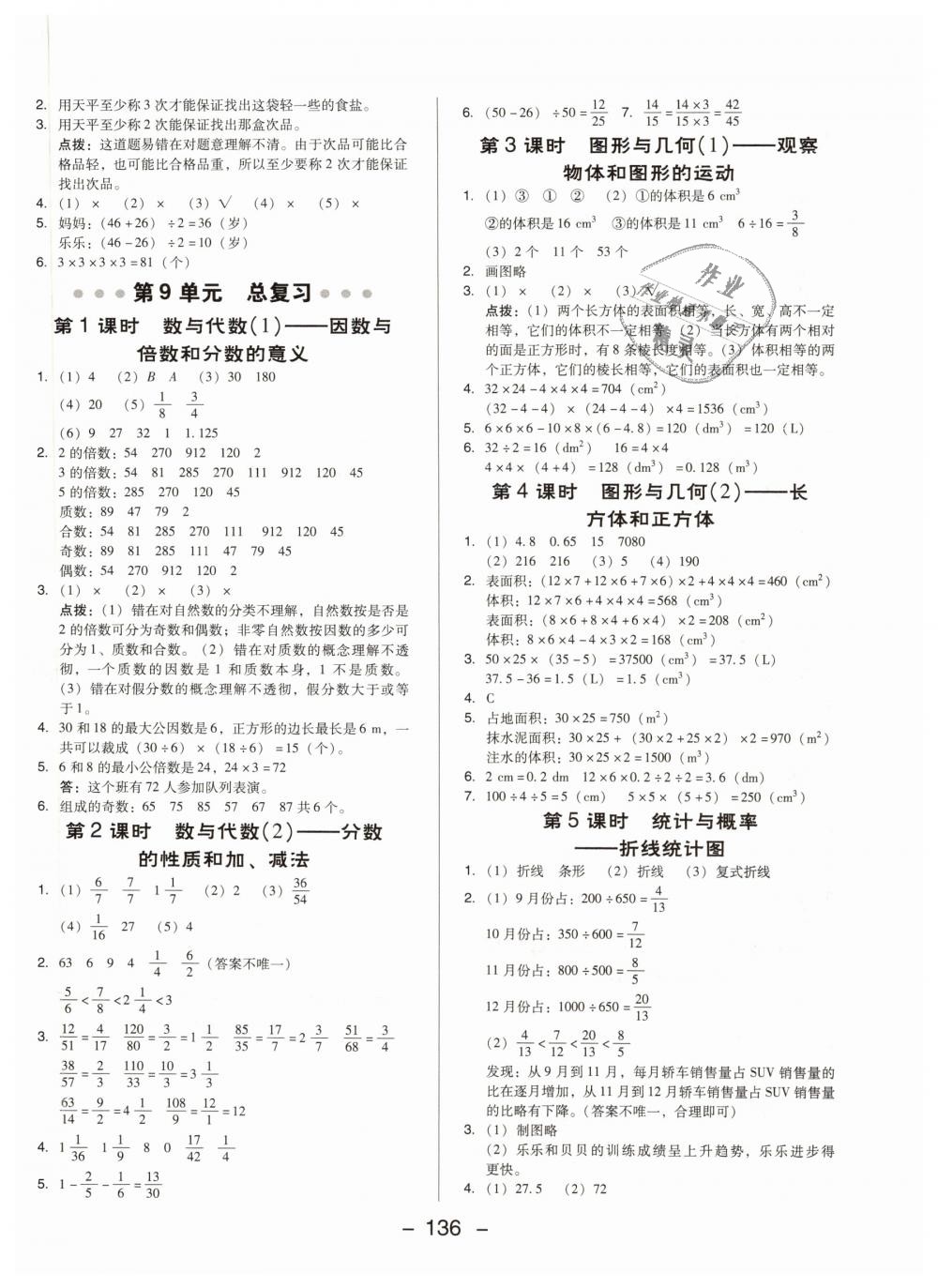 2019年综合应用创新题典中点五年级数学下册人教版 第20页