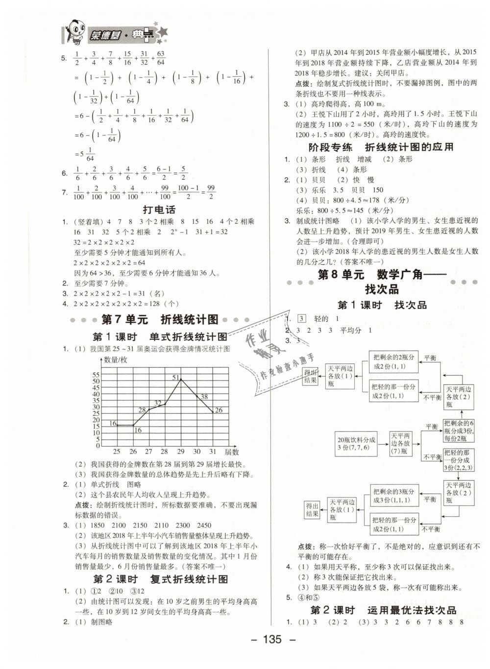 2019年综合应用创新题典中点五年级数学下册人教版 第19页