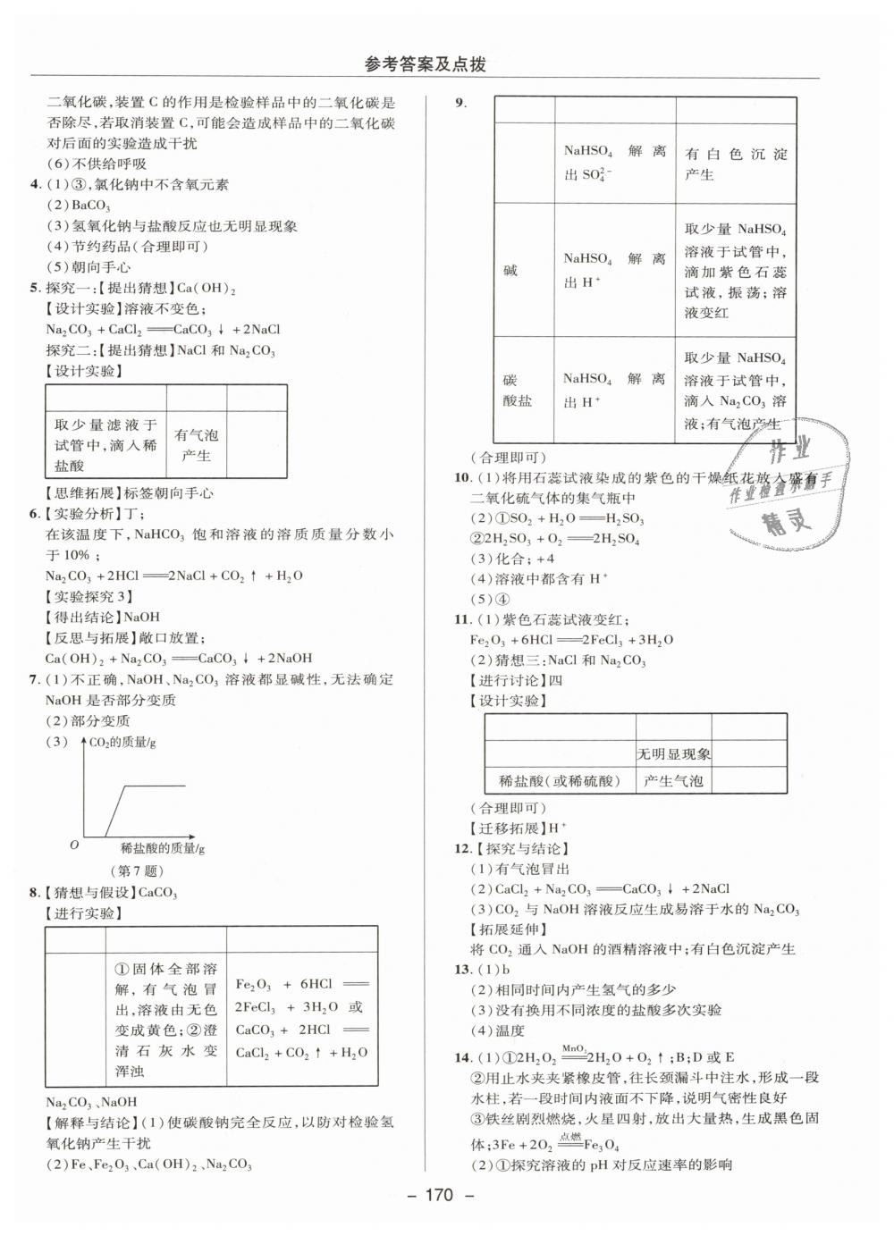 2019年綜合應用創(chuàng)新題典中點九年級化學下冊人教版 第34頁