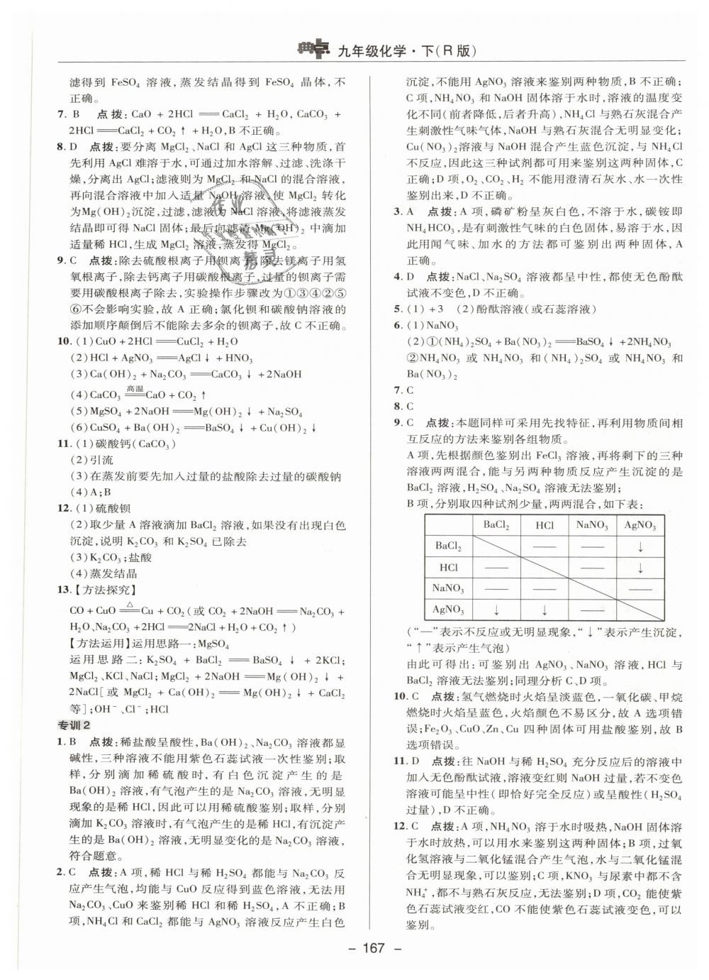 2019年综合应用创新题典中点九年级化学下册人教版 第31页