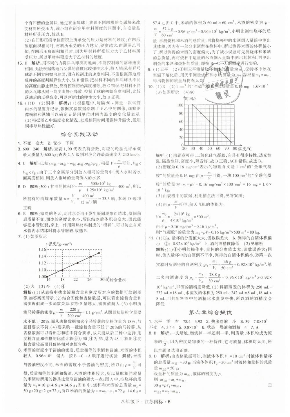 2019年經(jīng)綸學(xué)典學(xué)霸八年級(jí)物理下冊(cè)江蘇版 第6頁(yè)