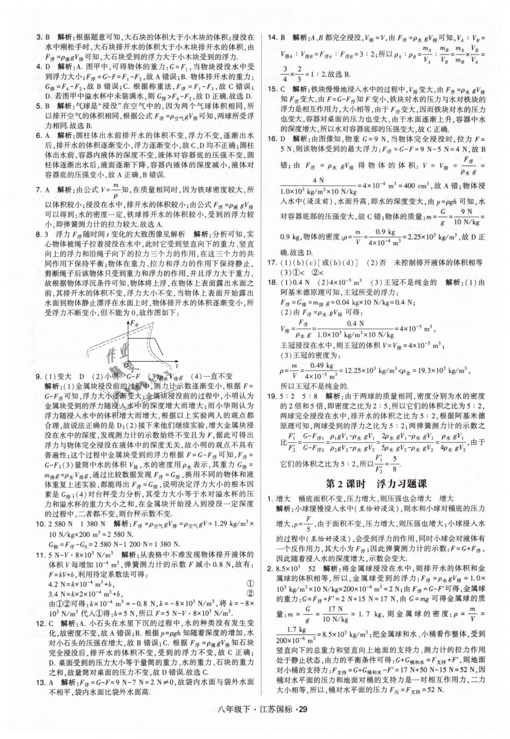 2019年經(jīng)綸學(xué)典學(xué)霸八年級(jí)物理下冊(cè)江蘇版 第29頁(yè)