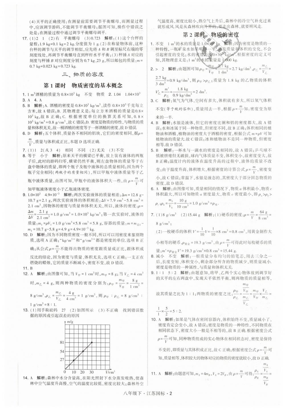 2019年经纶学典学霸八年级物理下册江苏版 第2页