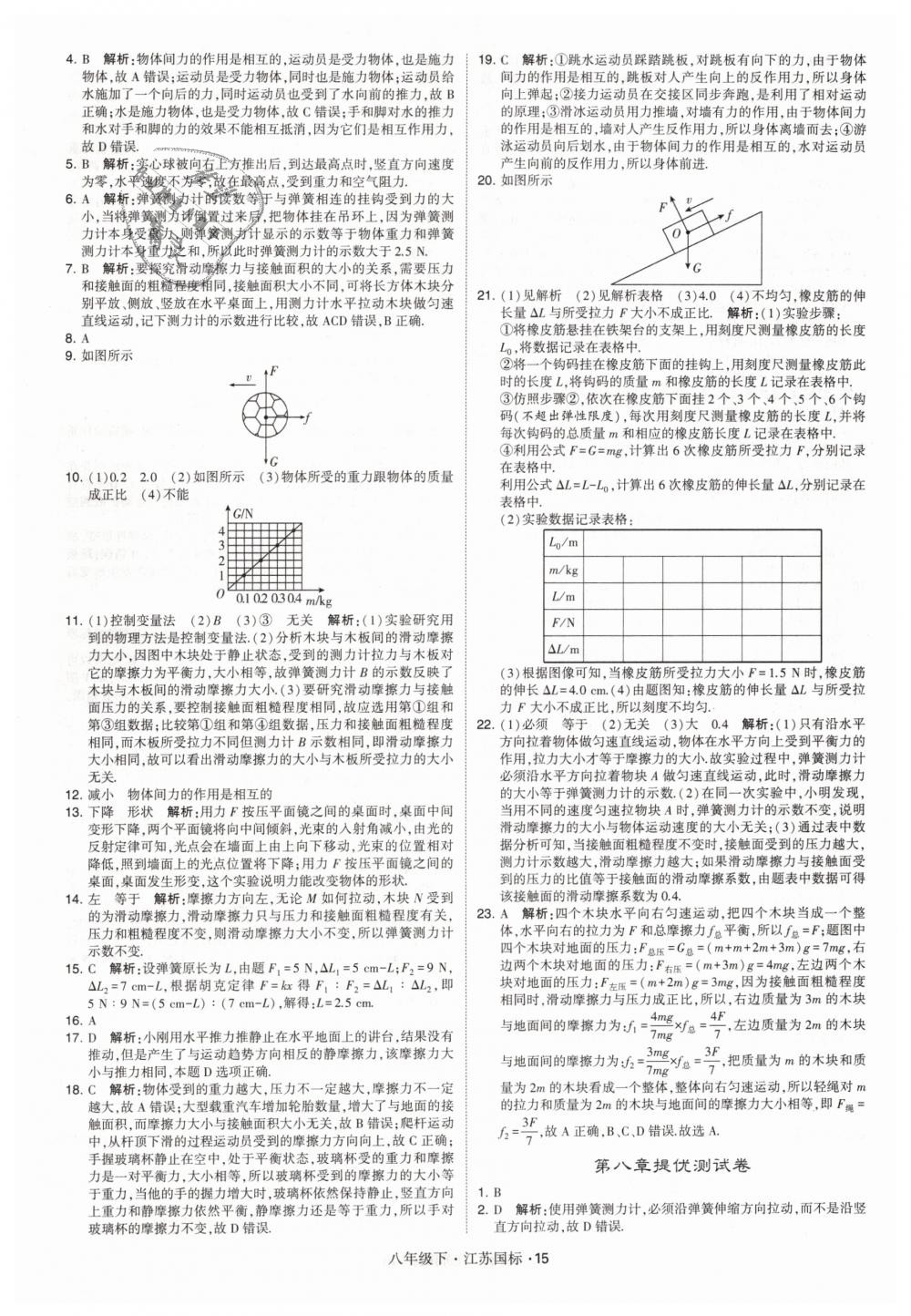 2019年經(jīng)綸學(xué)典學(xué)霸八年級物理下冊江蘇版 第15頁