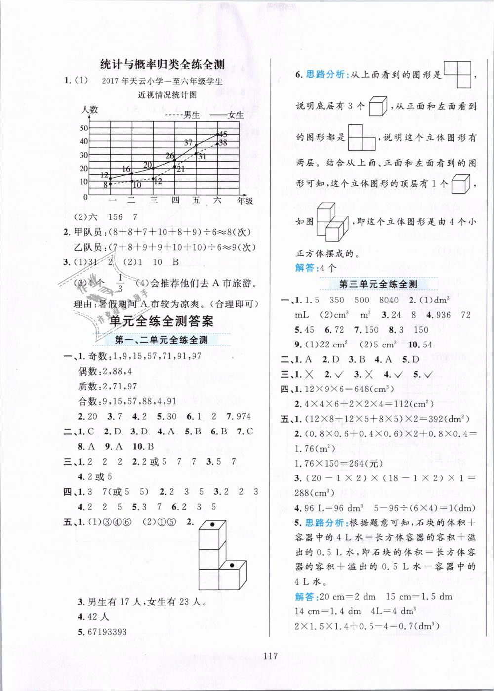 2019年小学教材全练五年级数学下册人教版 第17页