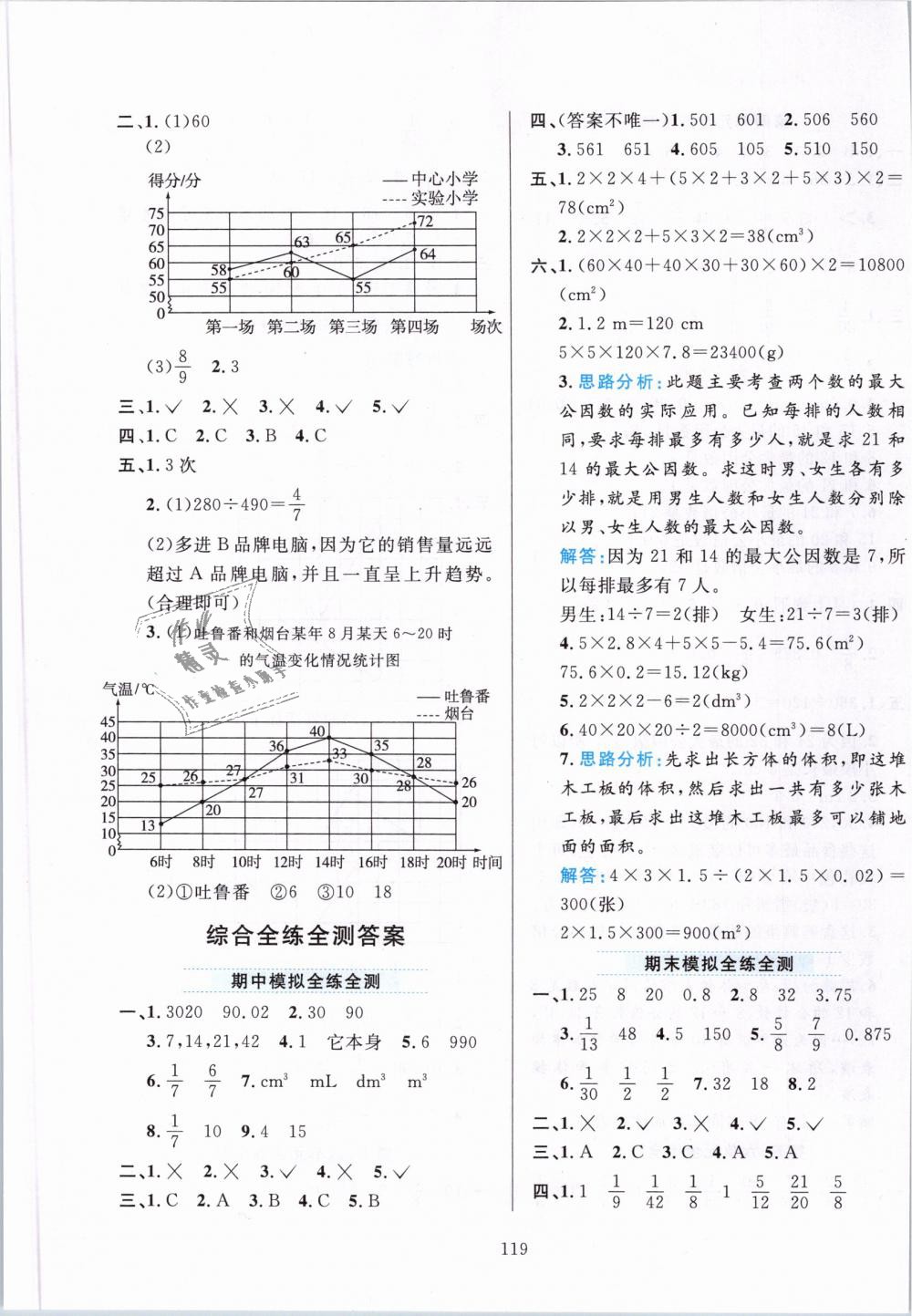 2019年小学教材全练五年级数学下册人教版 第19页