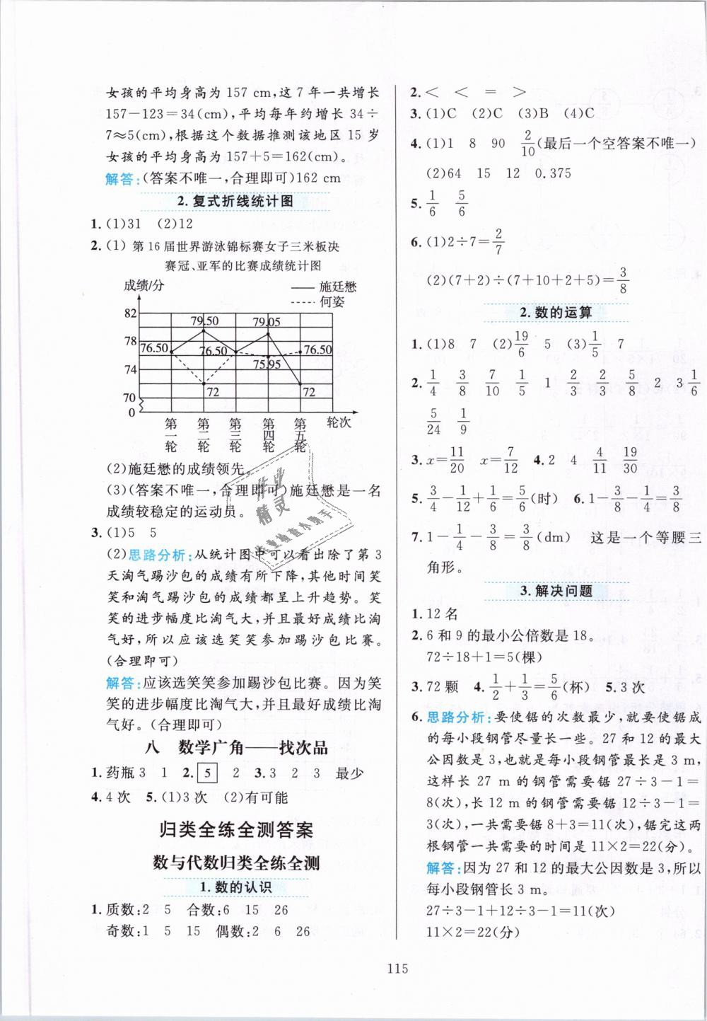 2019年小学教材全练五年级数学下册人教版 第15页