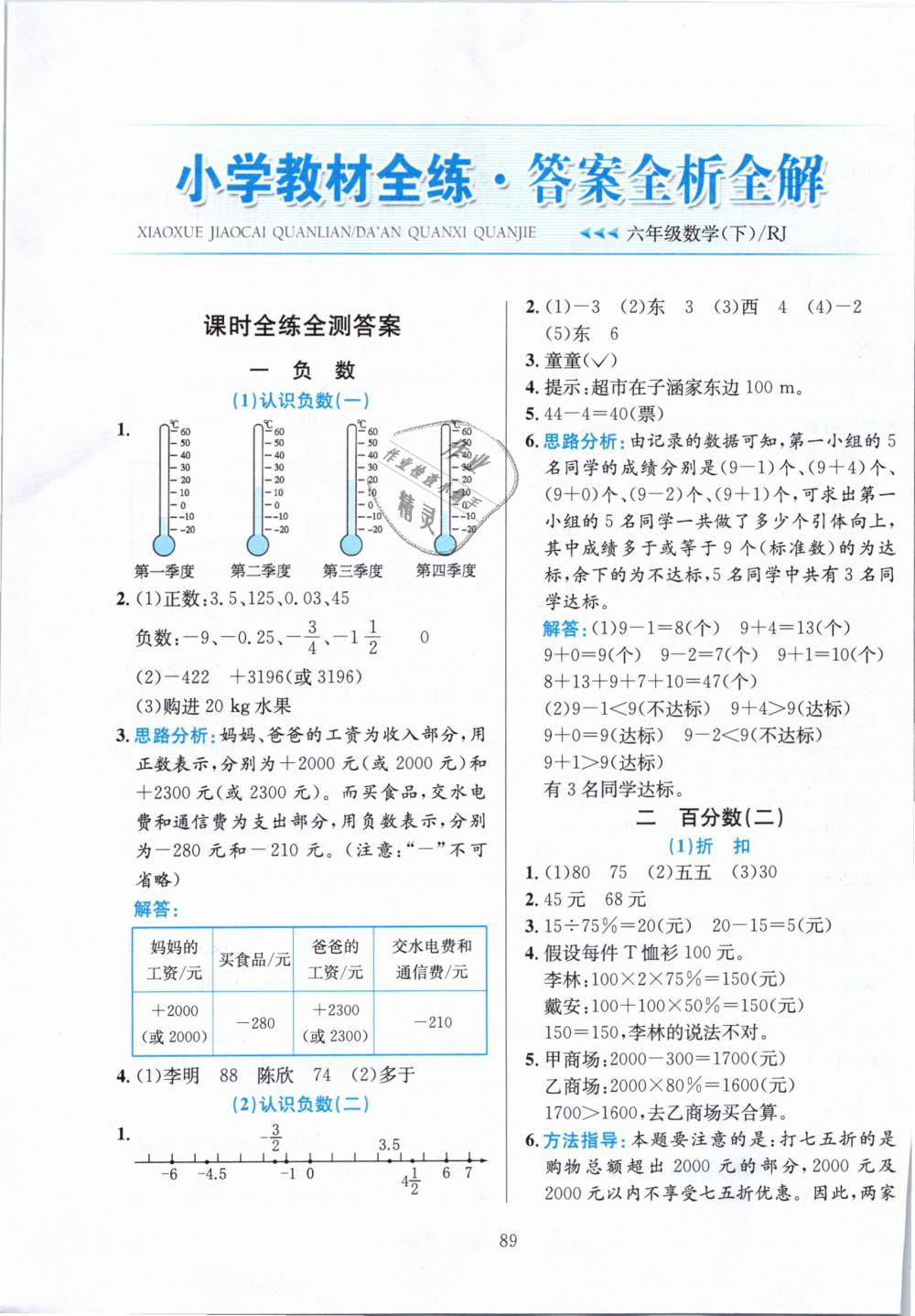 2019年小学教材全练六年级数学下册人教版 第1页