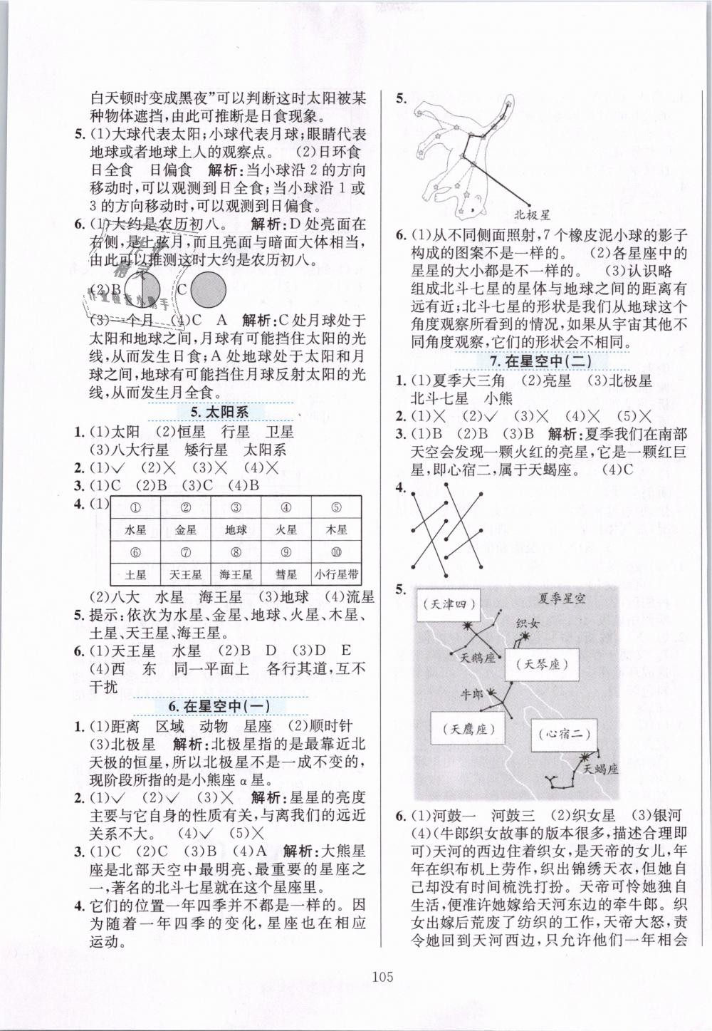 2019年小學(xué)教材全練六年級科學(xué)下冊教育科學(xué)版 第9頁