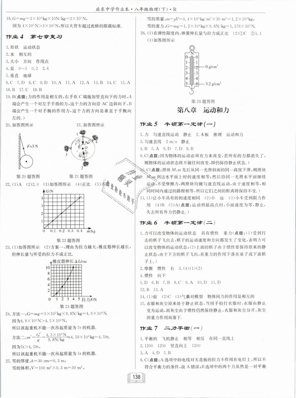 2019年啟東中學(xué)作業(yè)本八年級物理下冊人教版 第2頁