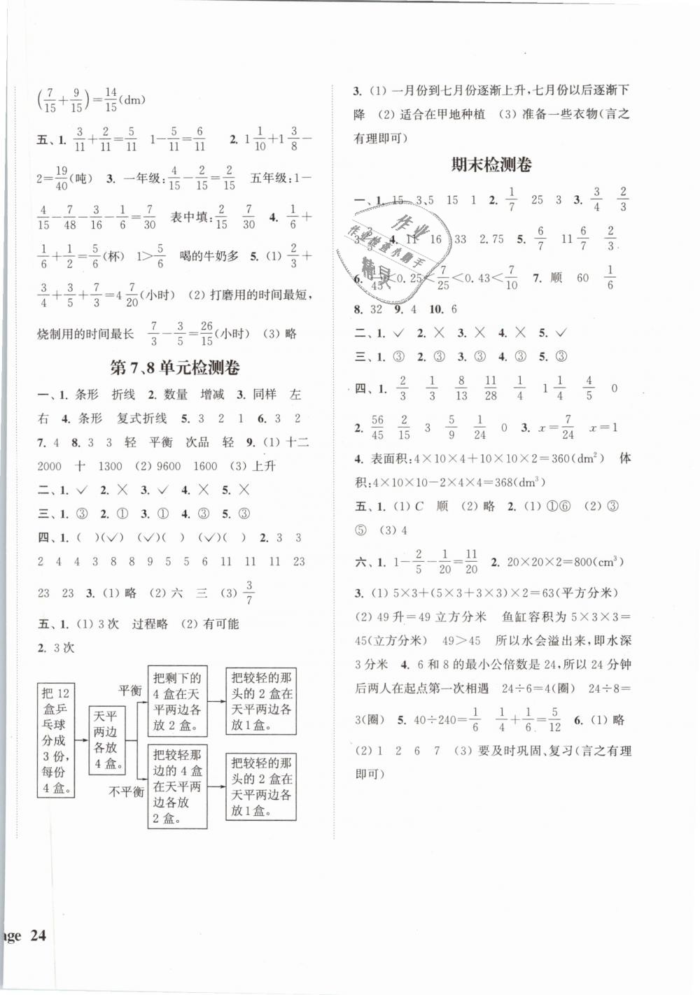 2019年通城學(xué)典課時(shí)新體驗(yàn)五年級(jí)數(shù)學(xué)下冊(cè)人教版 第12頁(yè)