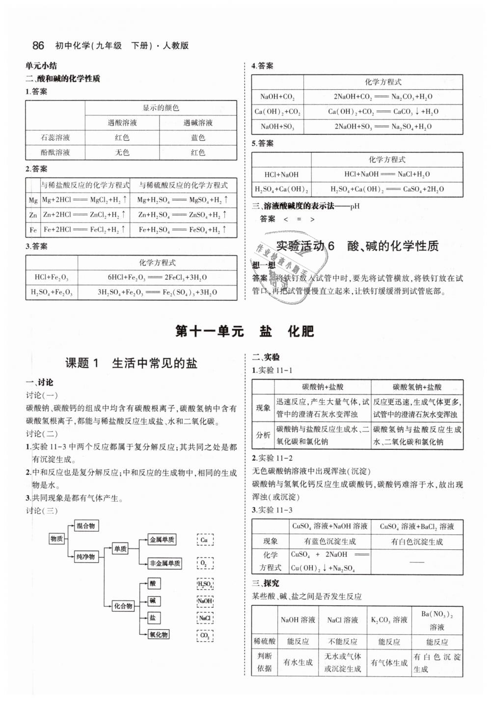 2019年5年中考3年模拟初中化学九年级下册人教版 第44页