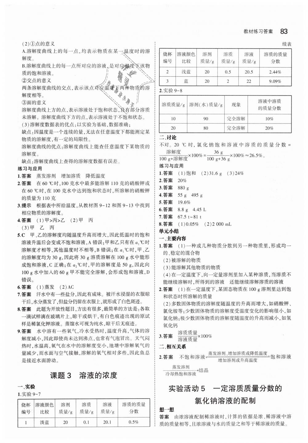 2019年5年中考3年模拟初中化学九年级下册人教版 第41页