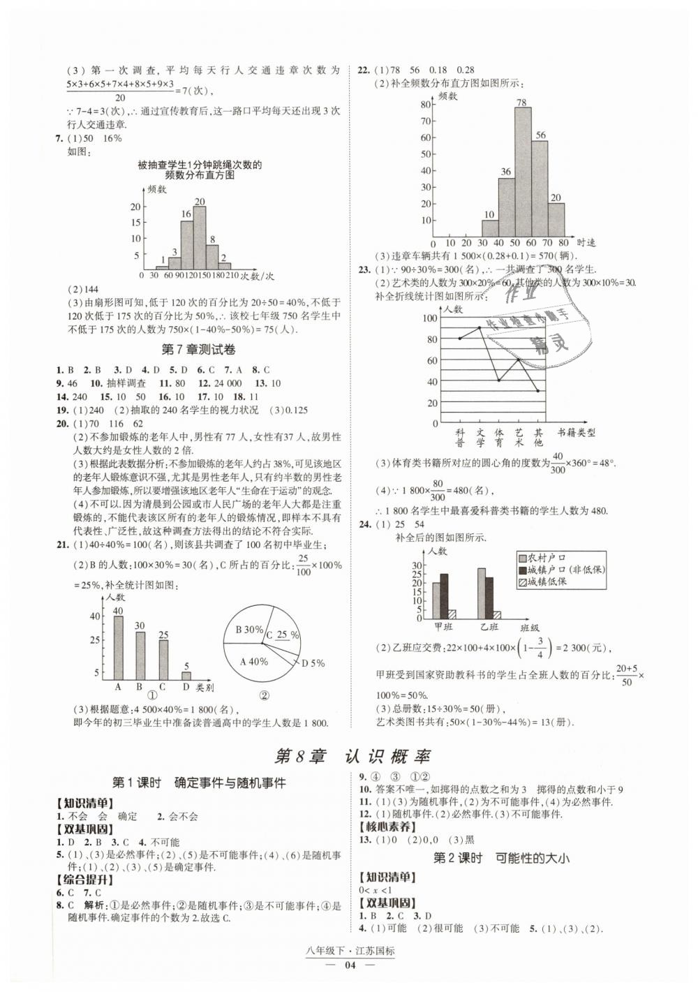 2019年經(jīng)綸學(xué)典新課時(shí)作業(yè)八年級(jí)數(shù)學(xué)下冊(cè)江蘇版 第4頁(yè)