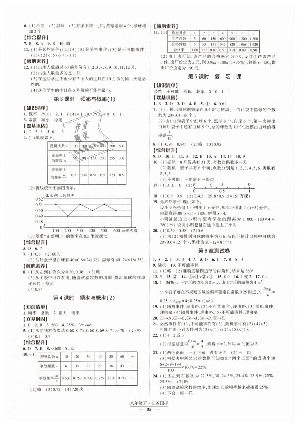 2019年經綸學典新課時作業(yè)八年級數(shù)學下冊江蘇版 第5頁