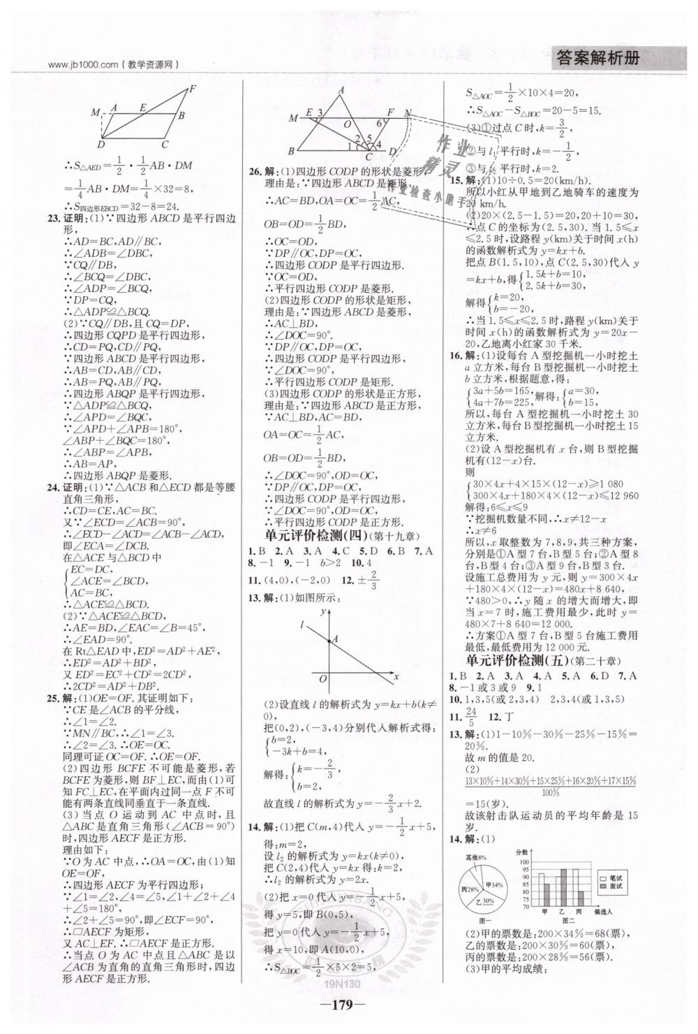 2019年世紀金榜金榜學案八年級數(shù)學下冊人教版 第22頁