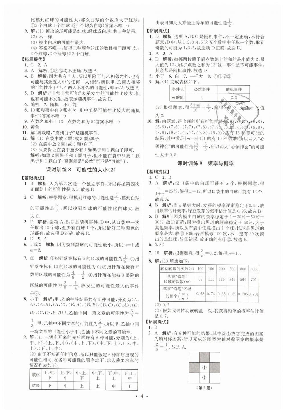 2019年初中數(shù)學(xué)小題狂做八年級(jí)下冊蘇科版提優(yōu)版 第4頁