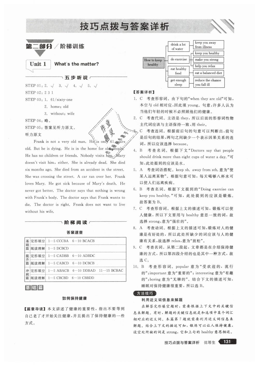 2019年全品優(yōu)等生八年級英語下冊人教版 第1頁