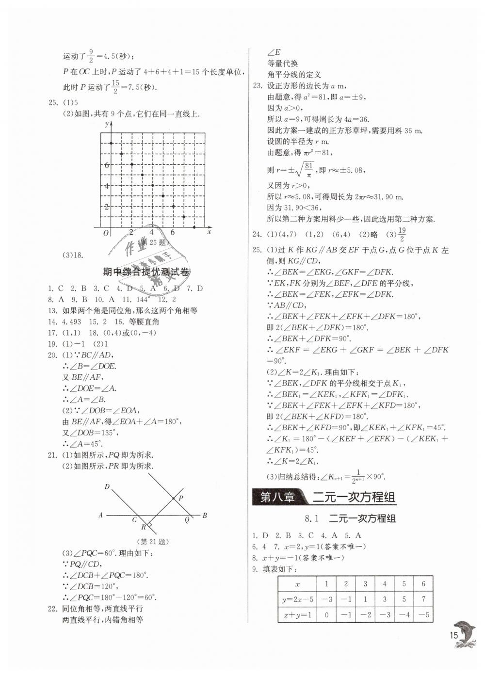 2019年實(shí)驗(yàn)班提優(yōu)訓(xùn)練七年級數(shù)學(xué)下冊人教版 第15頁