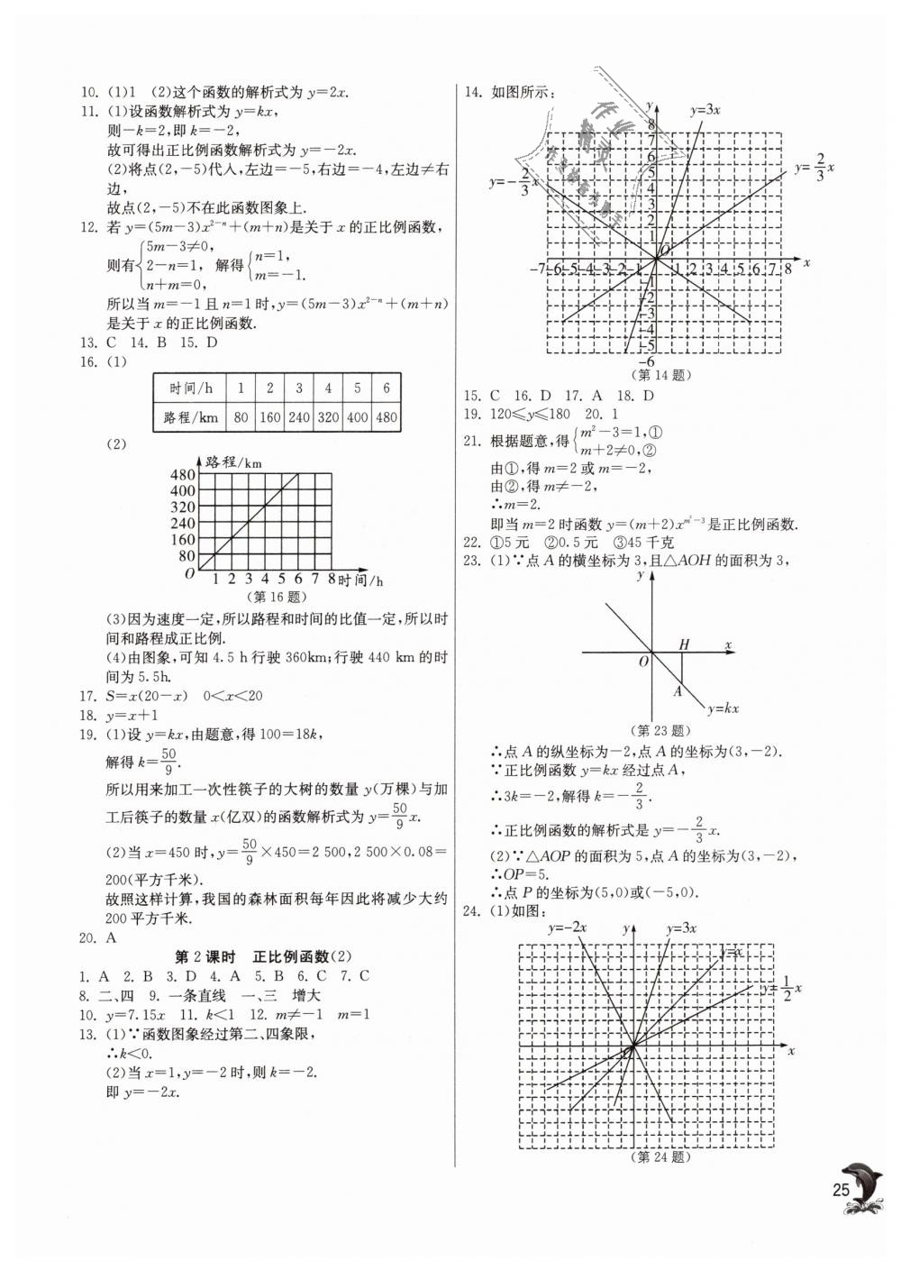 2019年實(shí)驗(yàn)班提優(yōu)訓(xùn)練八年級(jí)數(shù)學(xué)下冊(cè)人教版 第25頁