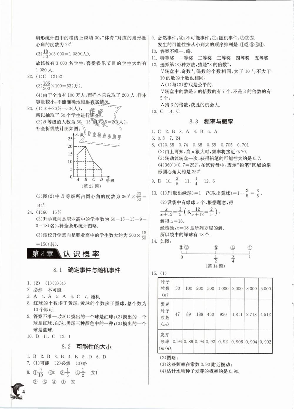 2019年實(shí)驗(yàn)班提優(yōu)訓(xùn)練八年級數(shù)學(xué)下冊蘇科版 第4頁