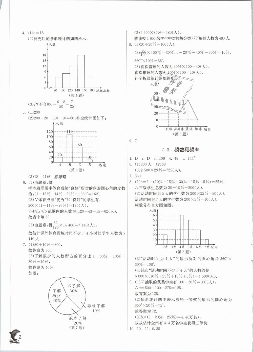 2019年實(shí)驗(yàn)班提優(yōu)訓(xùn)練八年級(jí)數(shù)學(xué)下冊(cè)蘇科版 第2頁