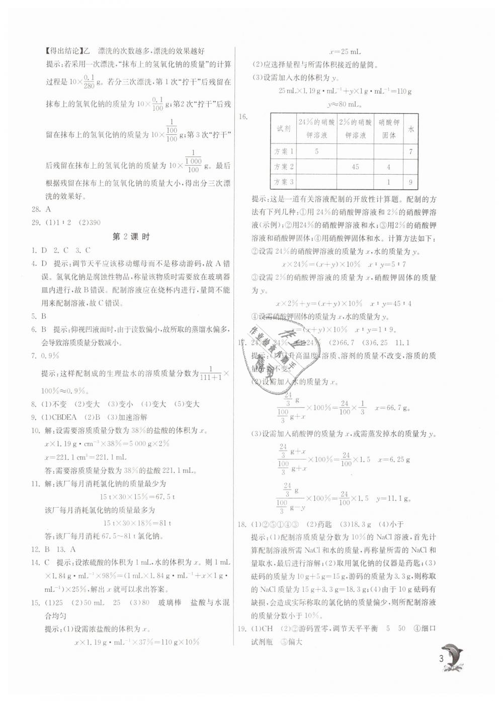 2019年实验班提优训练九年级化学下册沪教版 第3页