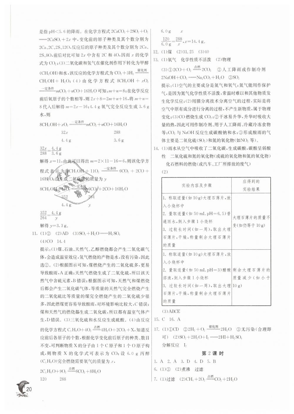 2019年实验班提优训练九年级化学下册沪教版 第20页