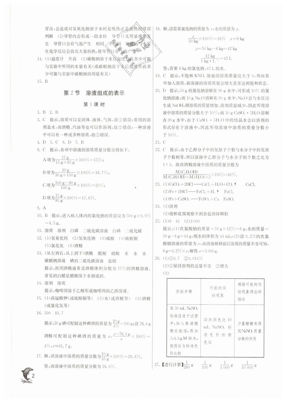 2019年实验班提优训练九年级化学下册沪教版 第2页