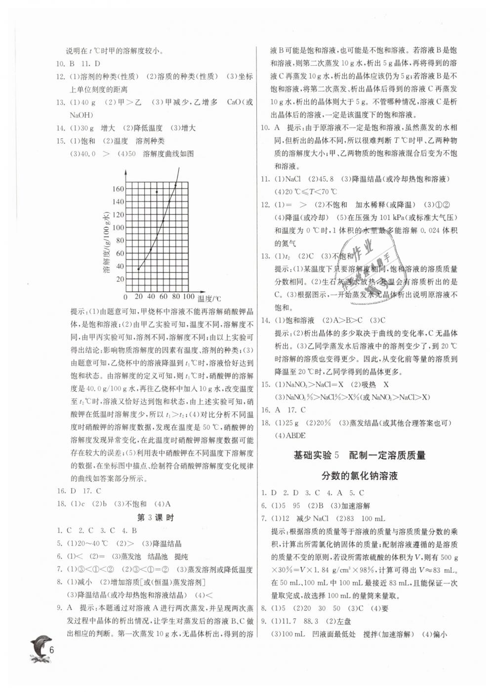 2019年实验班提优训练九年级化学下册沪教版 第6页