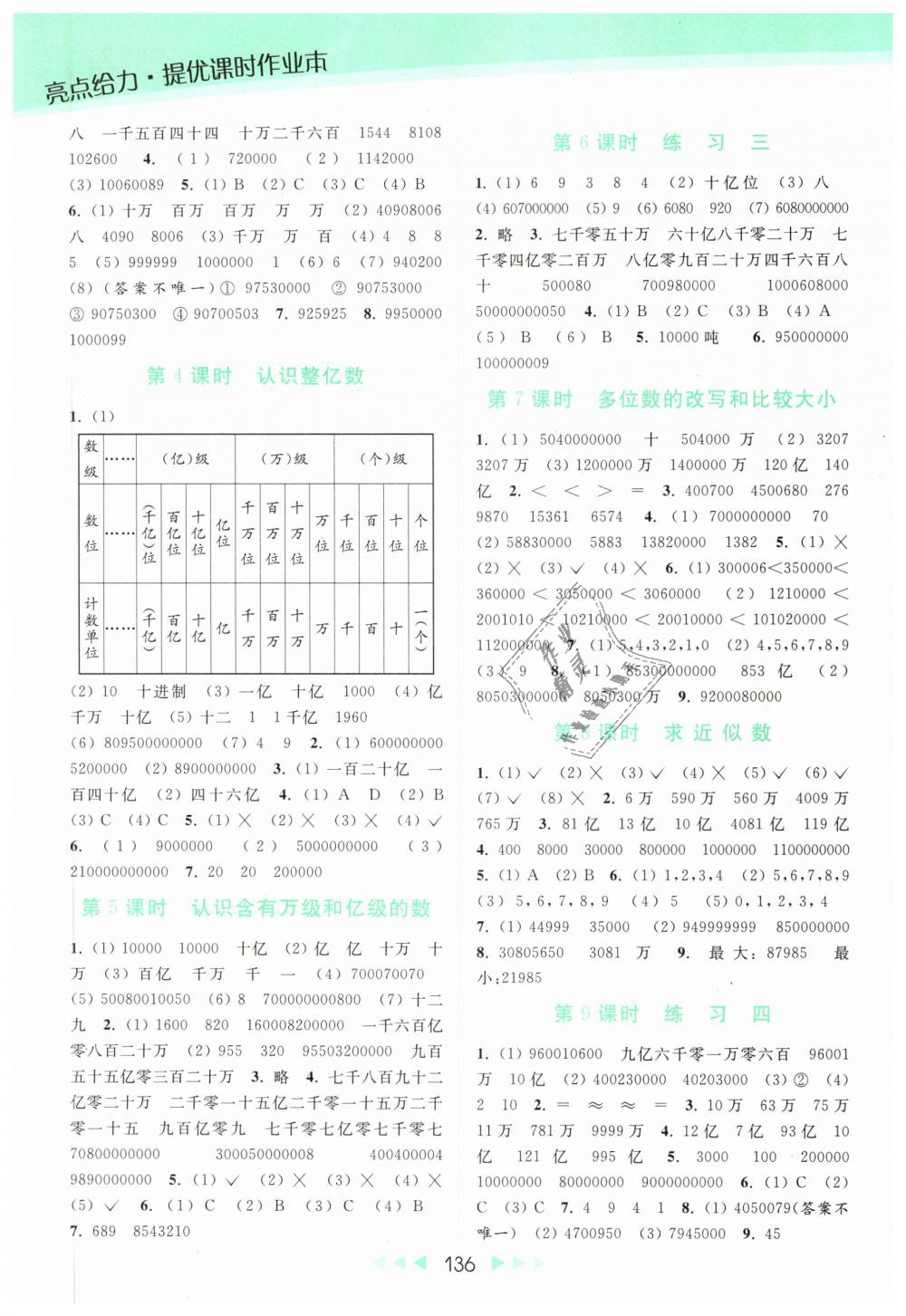 2019年亮點給力提優(yōu)課時作業(yè)本四年級數(shù)學下冊江蘇版 第2頁