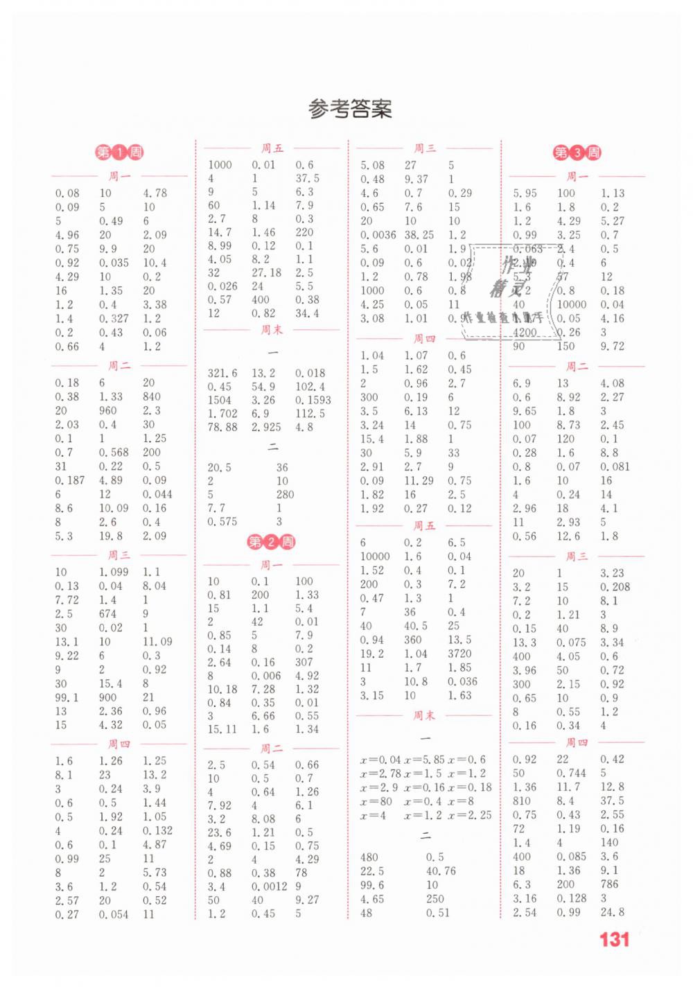 2019年通城學(xué)典小學(xué)數(shù)學(xué)計(jì)算能手五年級下冊人教版 第1頁