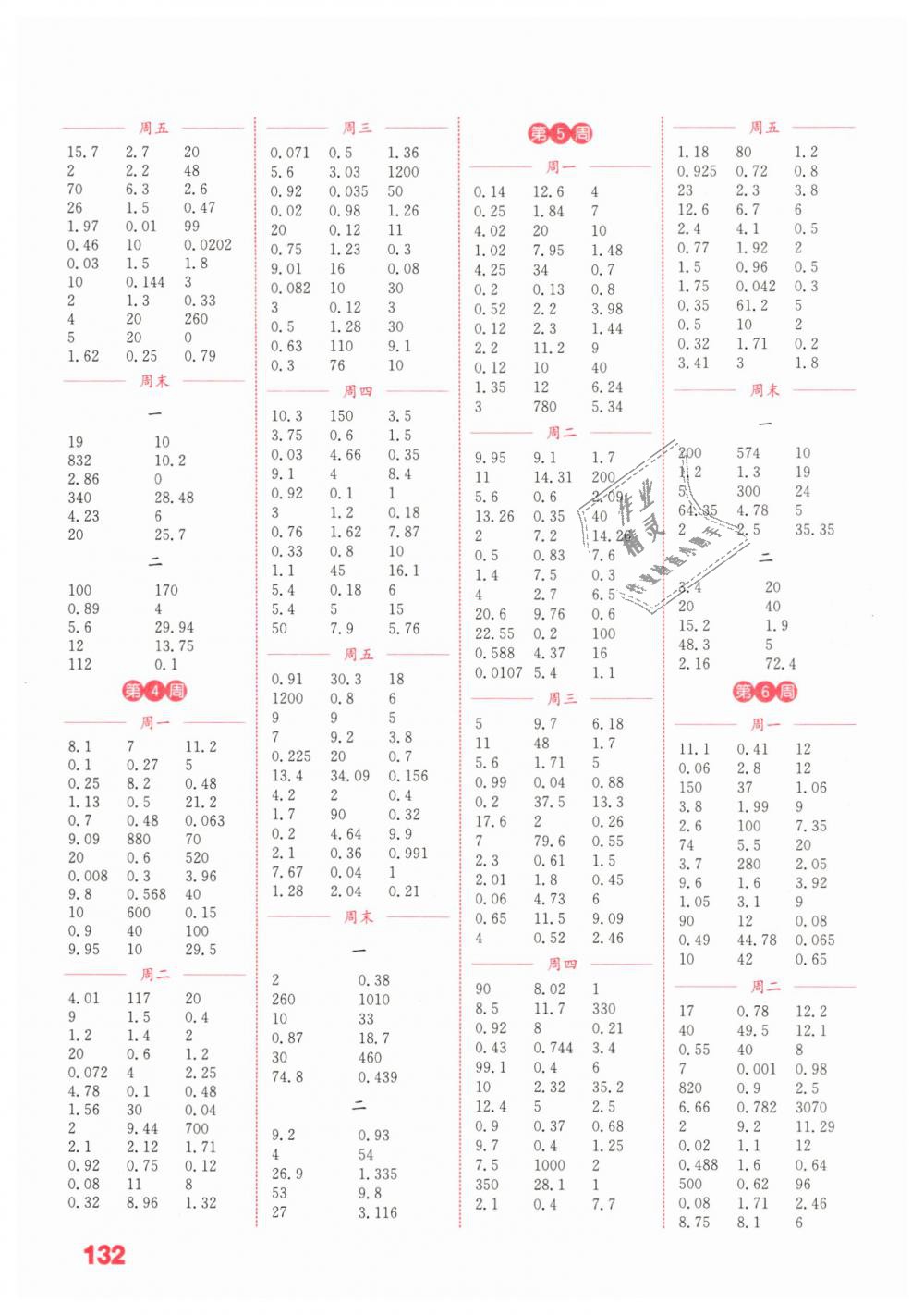 2019年通城學典小學數(shù)學計算能手五年級下冊人教版 第2頁