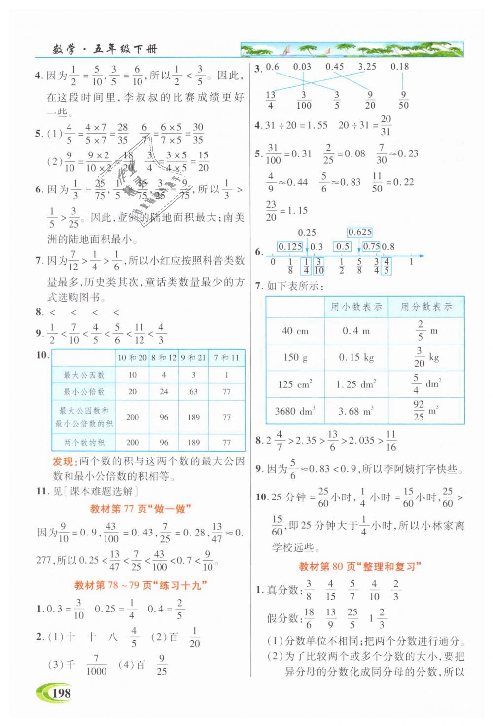 2019年引探練創(chuàng)英才教程五年級數(shù)學下冊人教版 第23頁